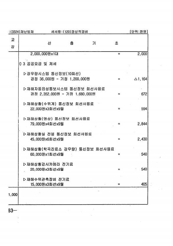 502페이지