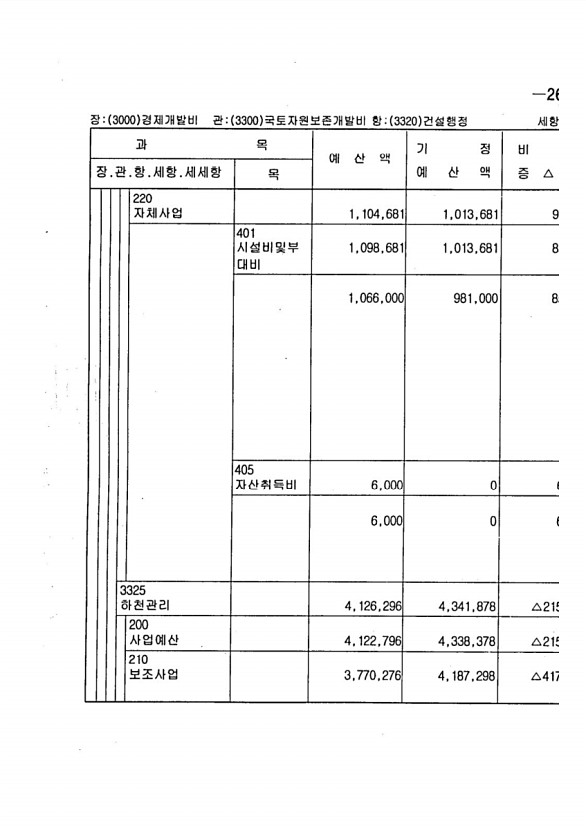 503페이지