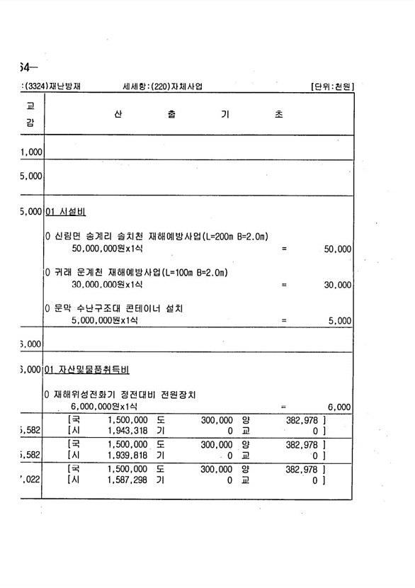 504페이지