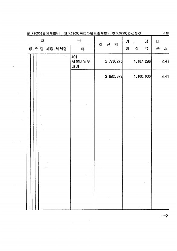 505페이지