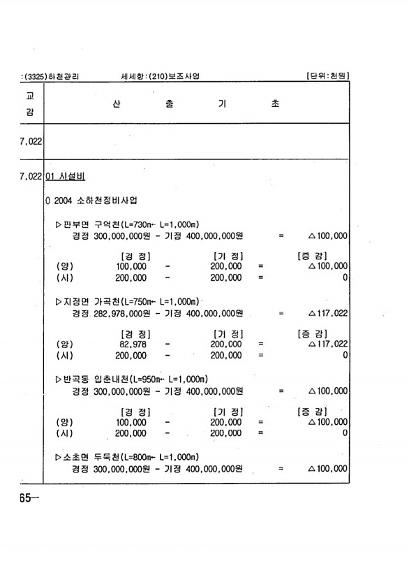 506페이지