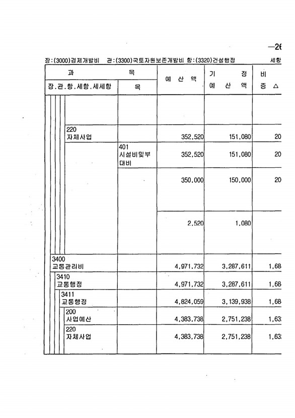 507페이지