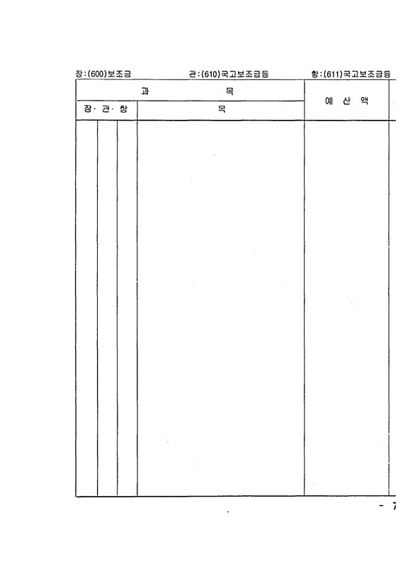 129페이지