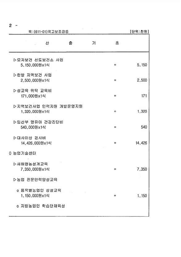 132페이지