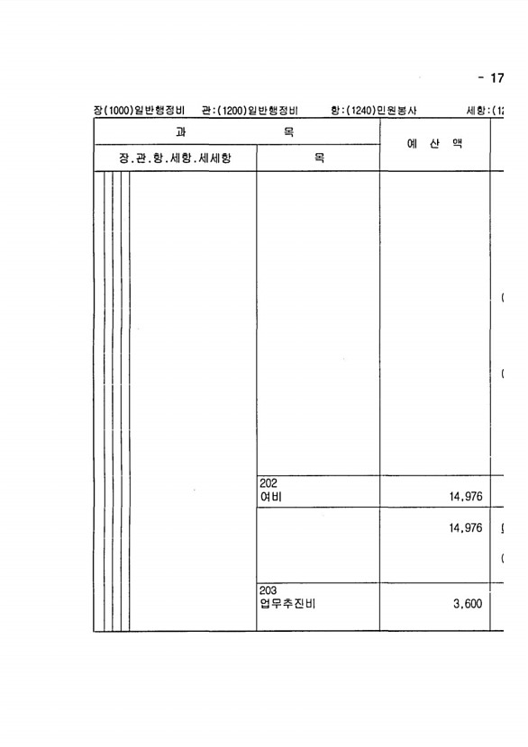 331페이지