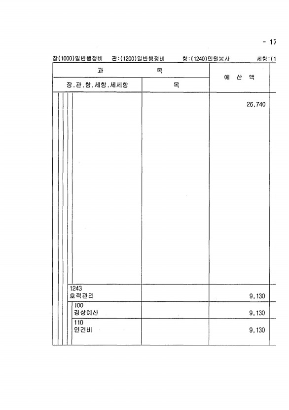 335페이지