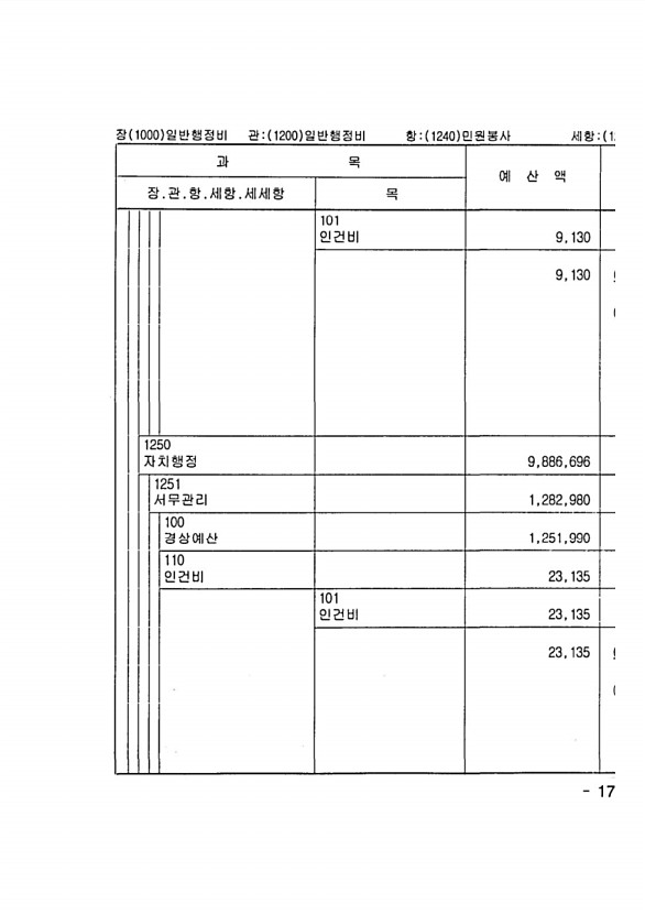 337페이지