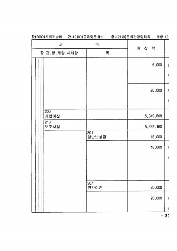 587페이지