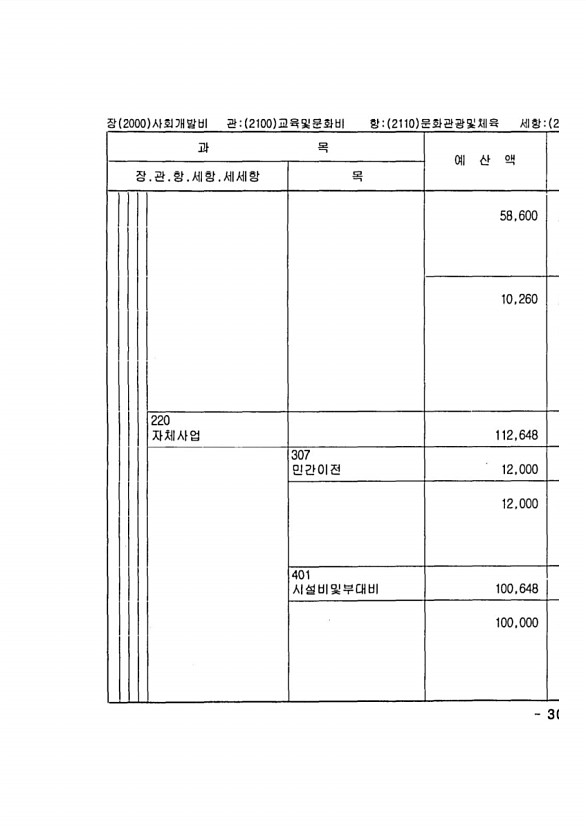 591페이지