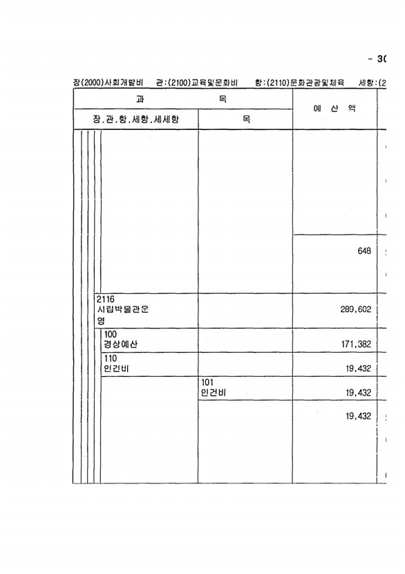 593페이지