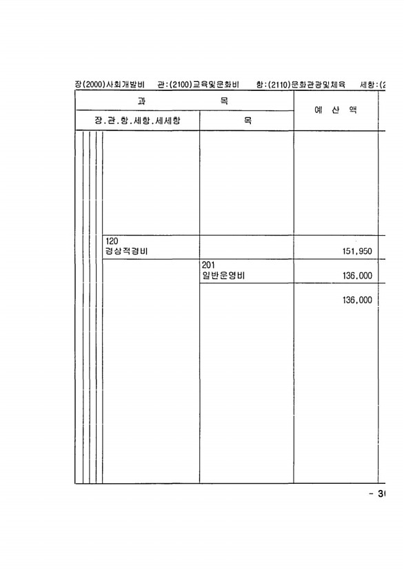 595페이지