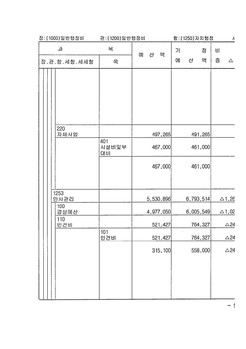 페이지