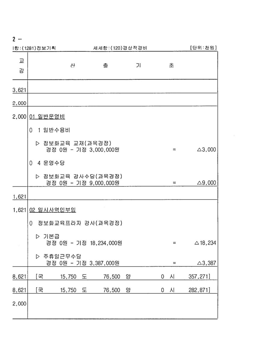 페이지