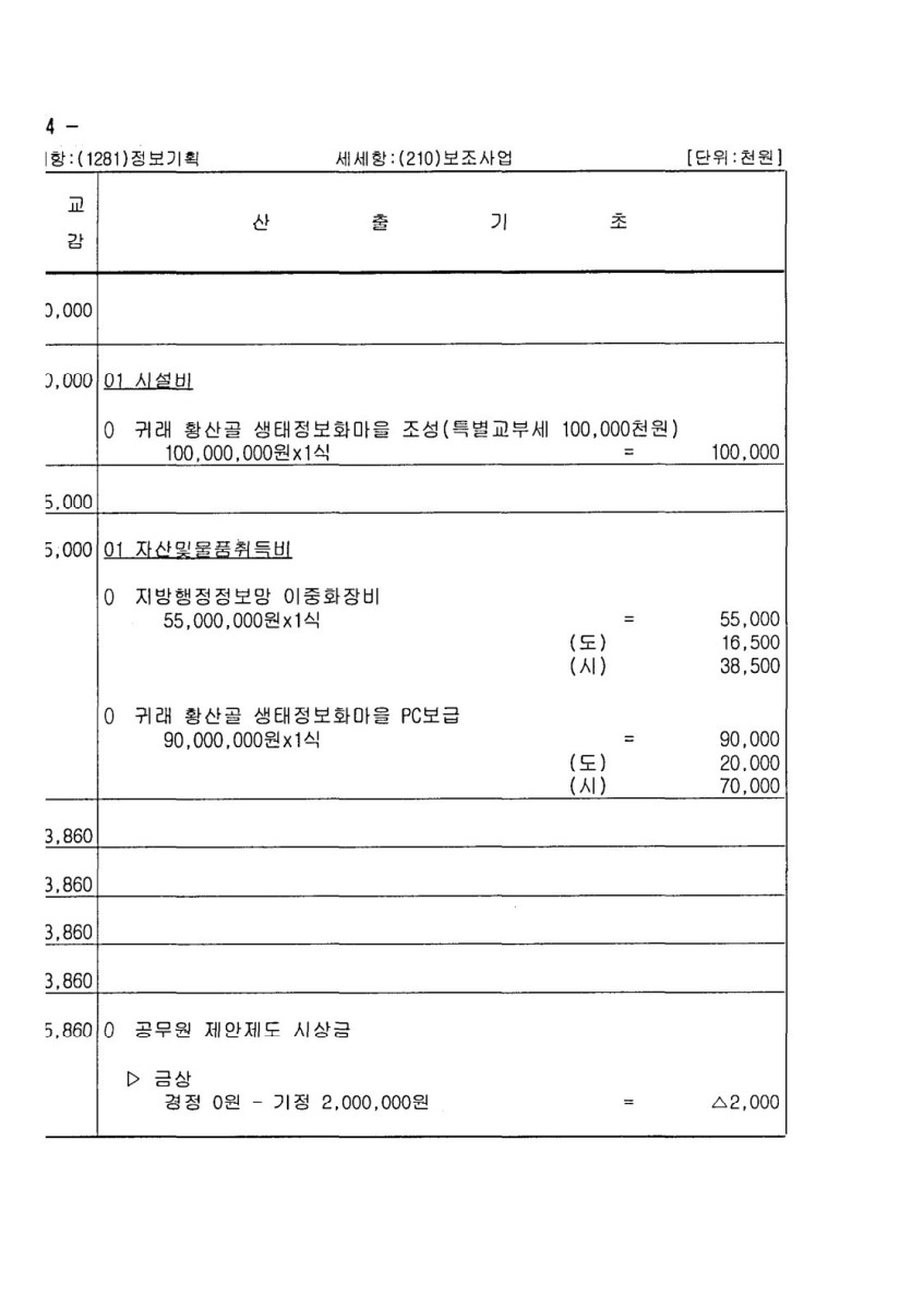 페이지