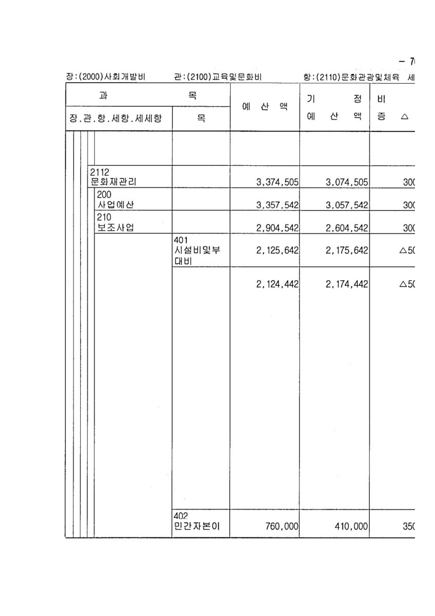 페이지