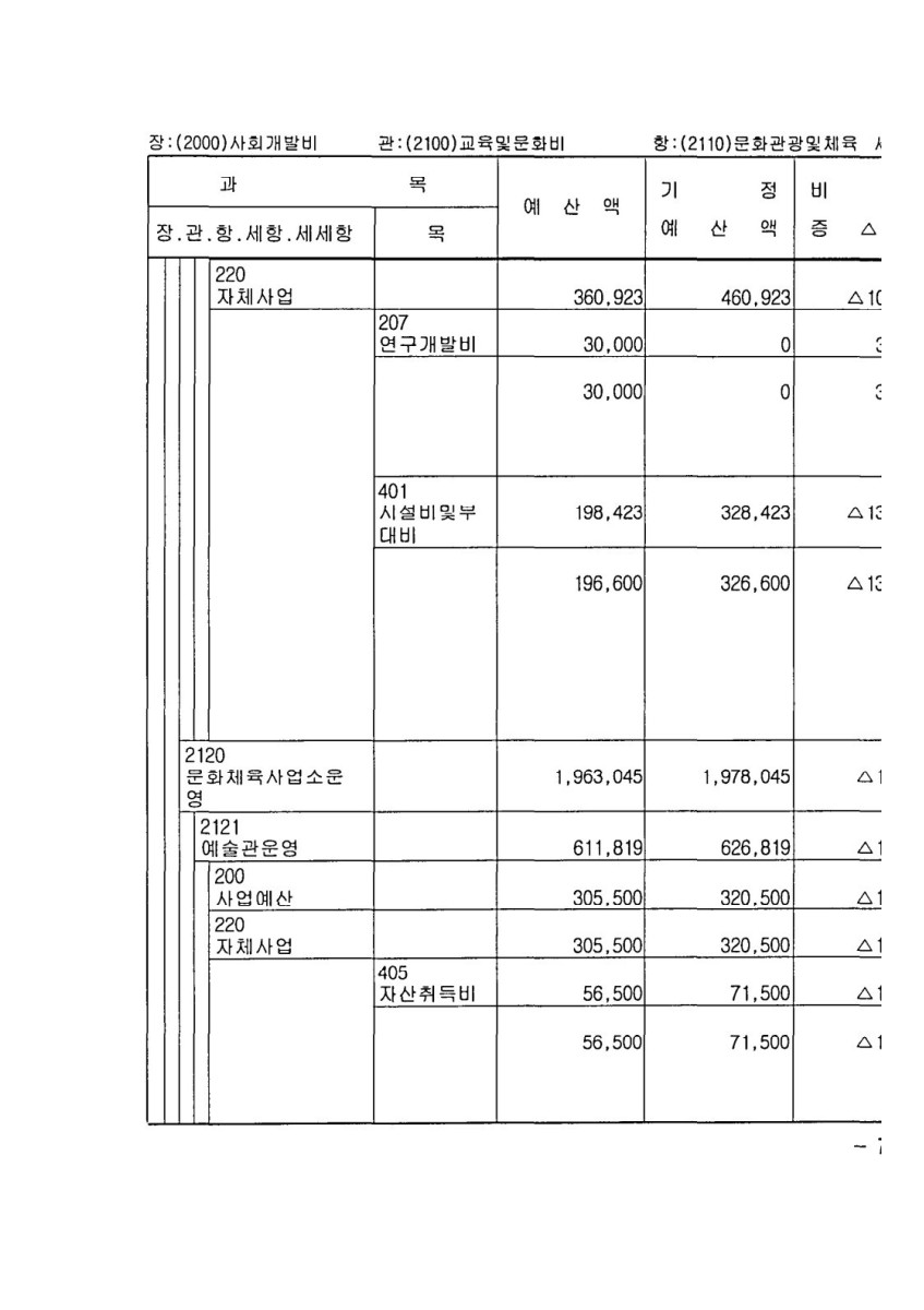 페이지