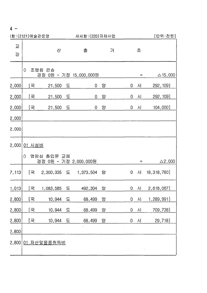 페이지