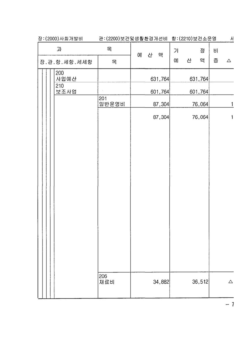 페이지