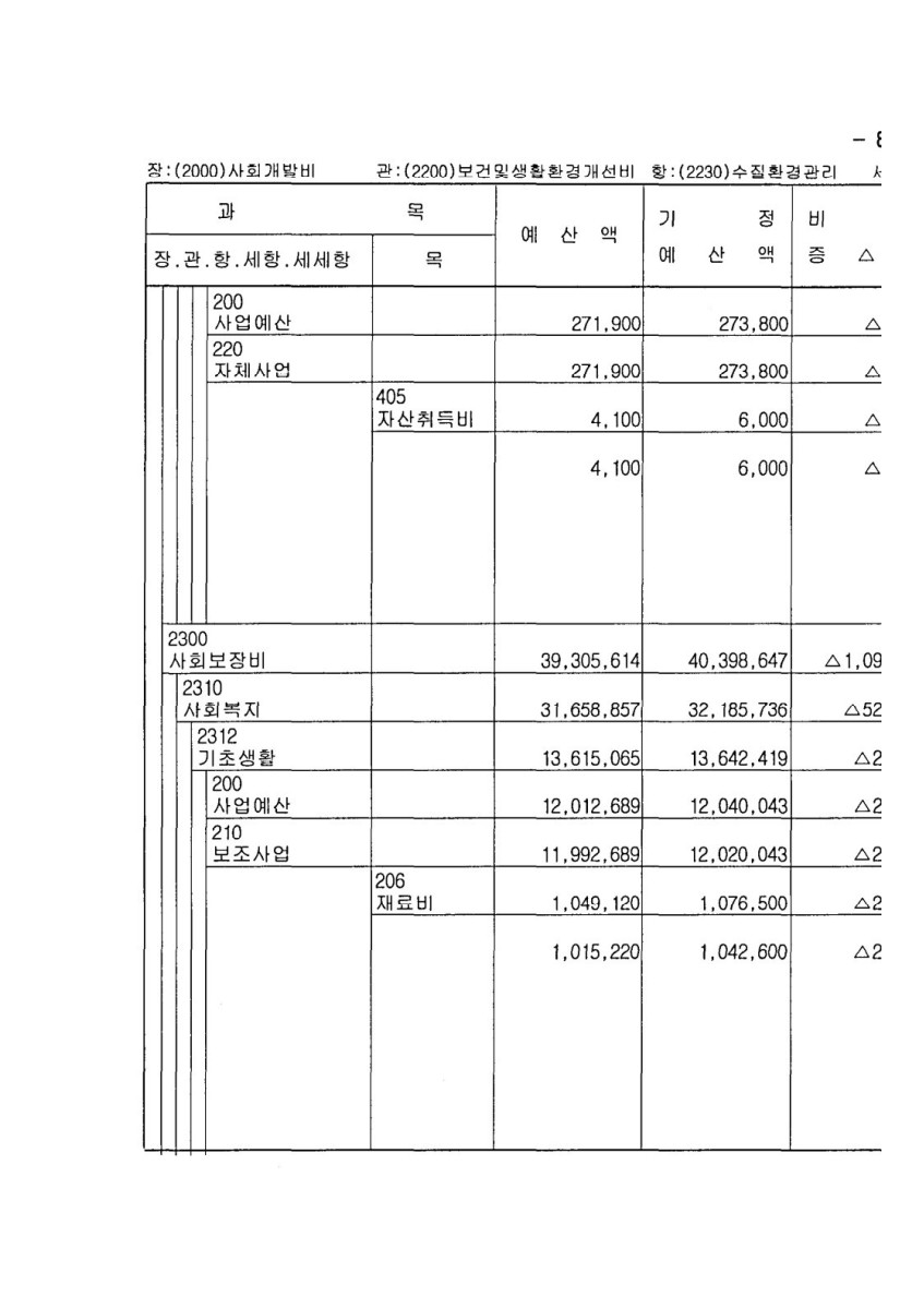 페이지