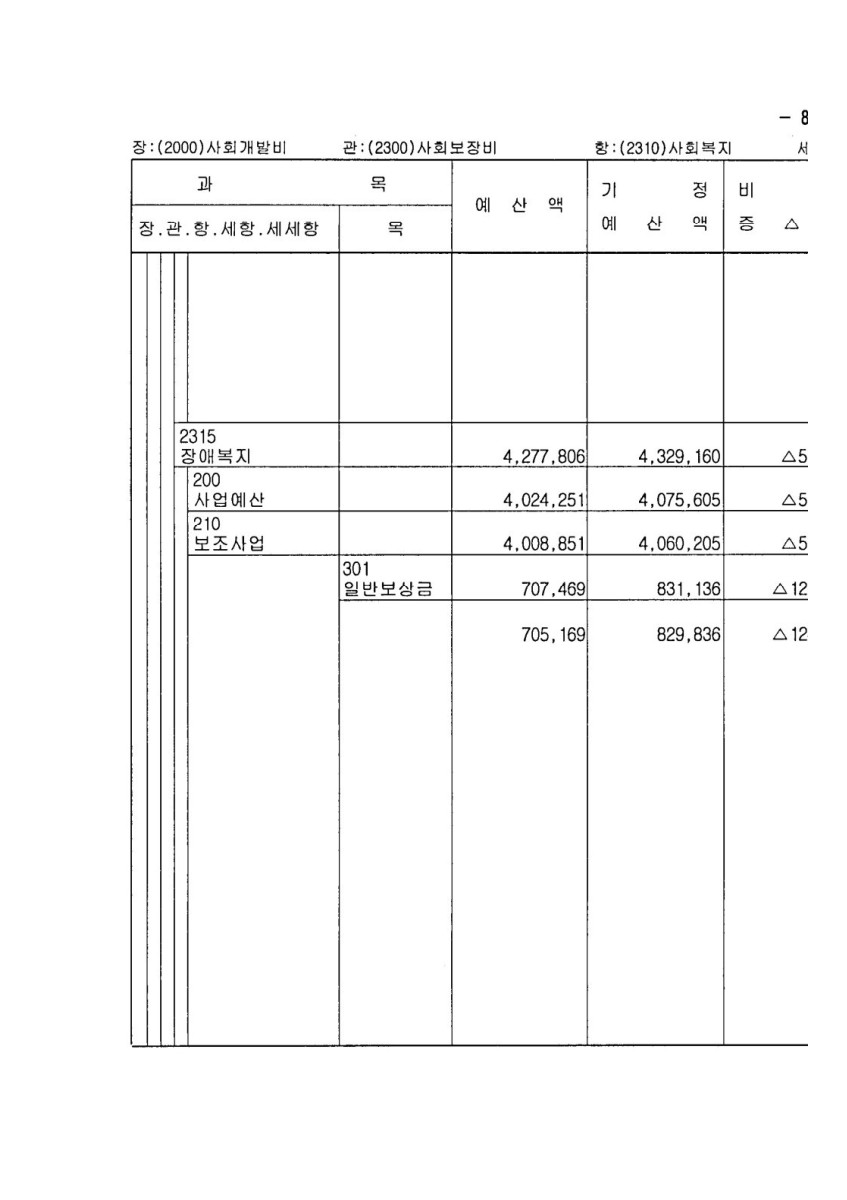 페이지