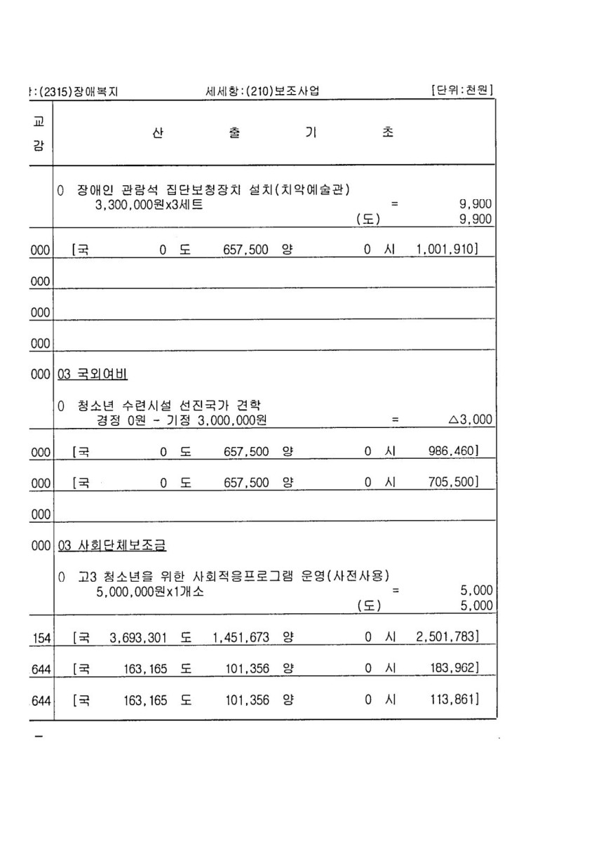 페이지