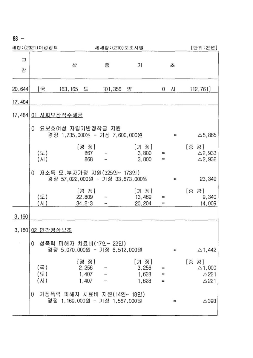 페이지