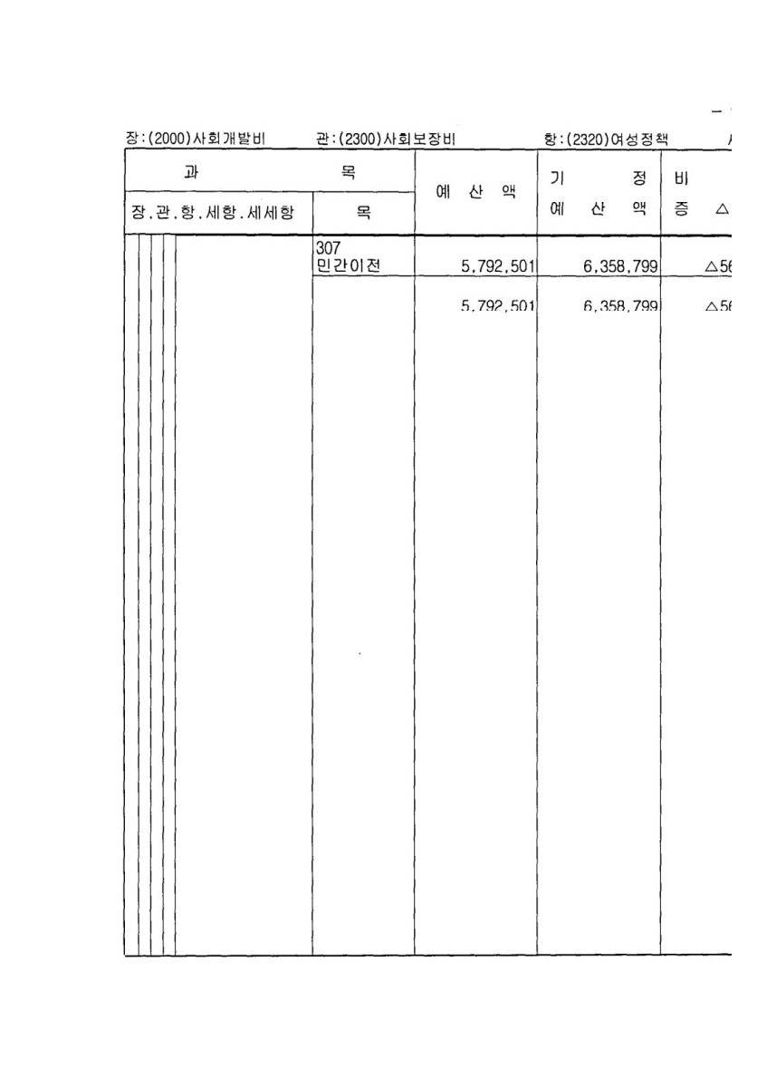 페이지