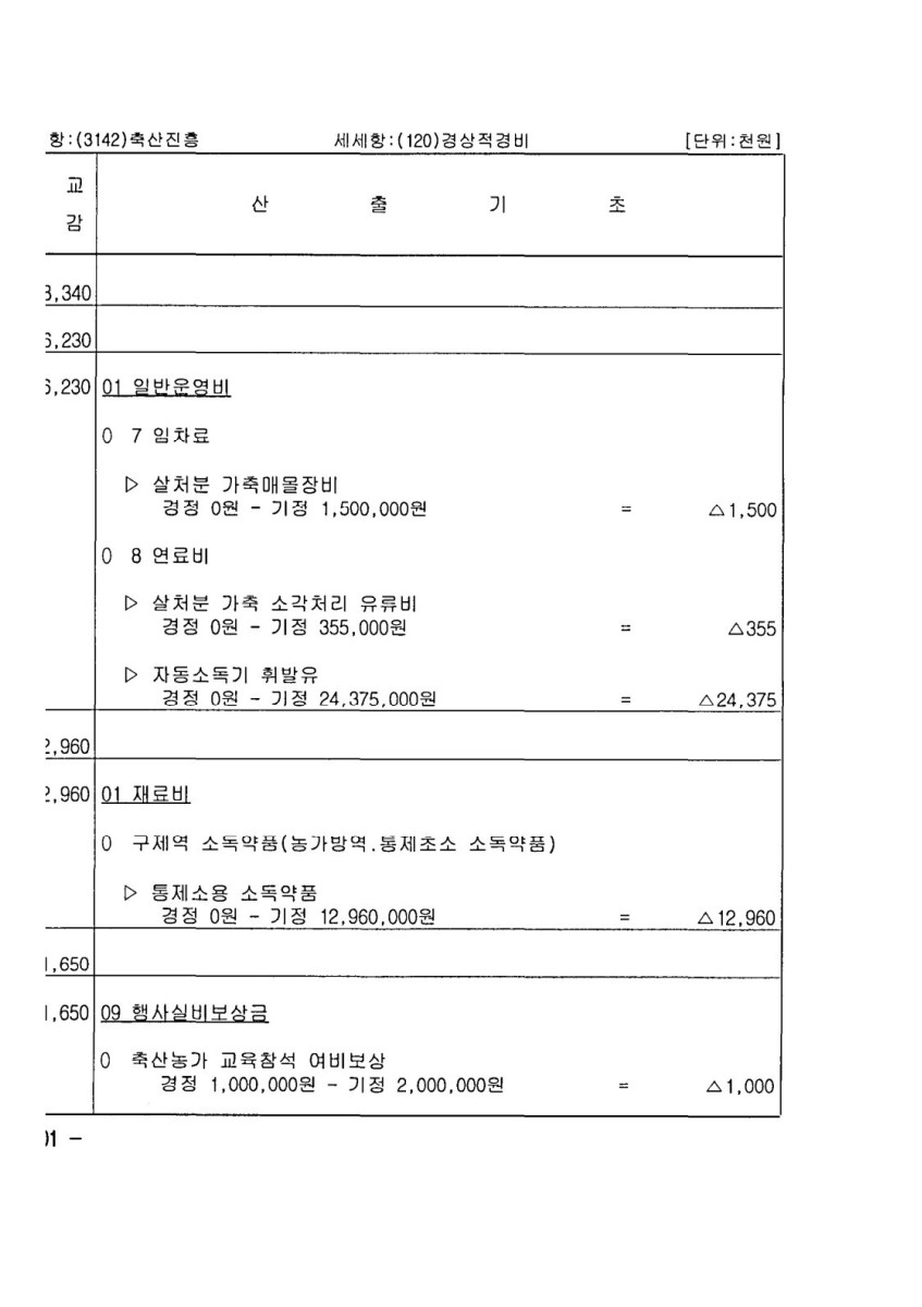 페이지