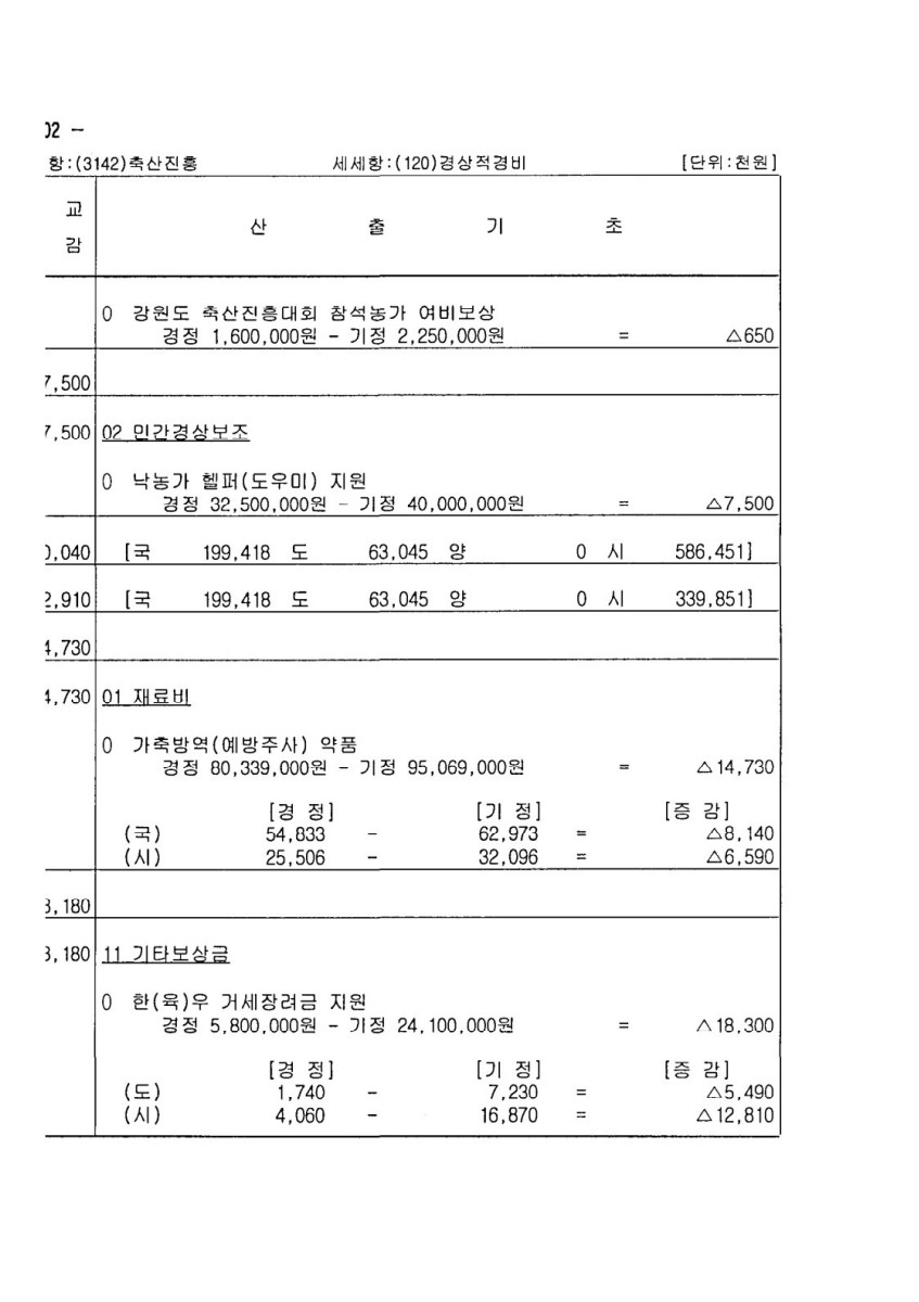 페이지