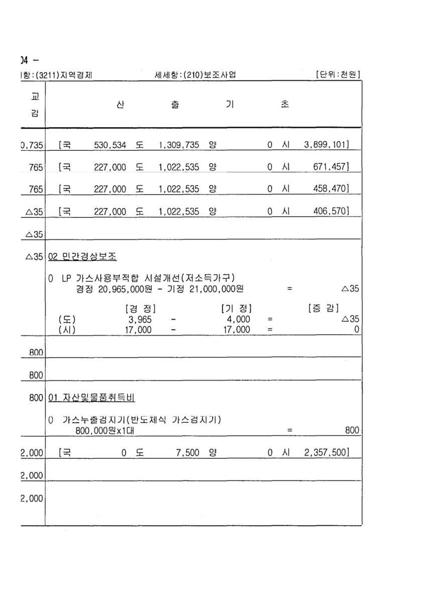 페이지