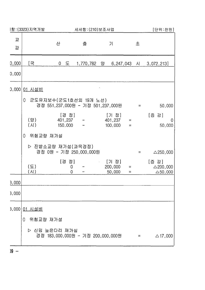 페이지