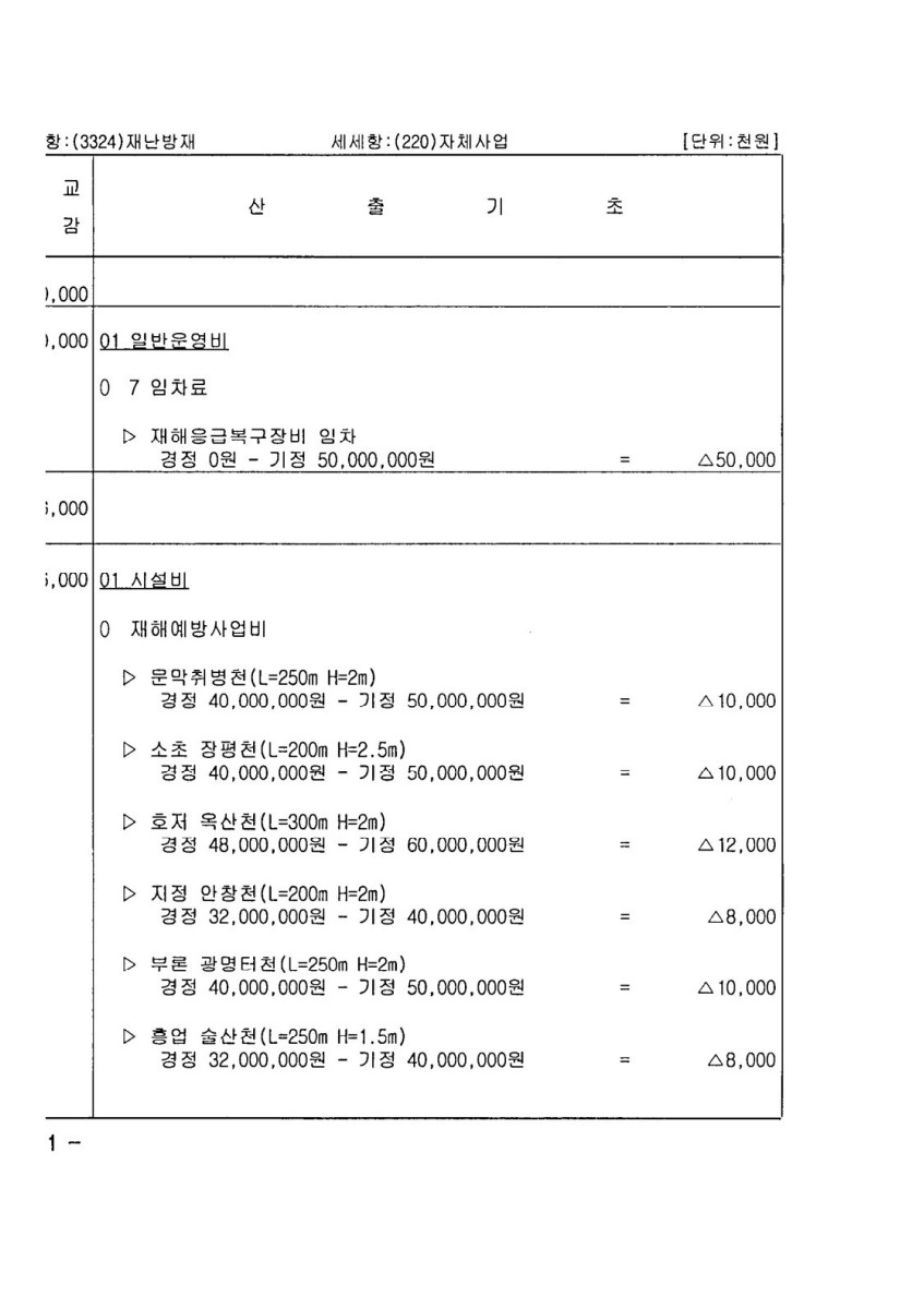 페이지