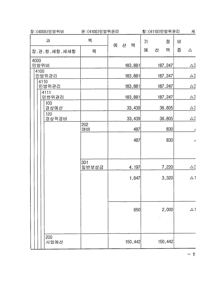 페이지