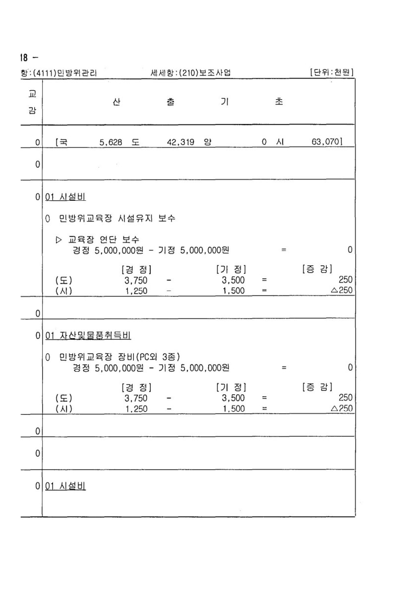 페이지