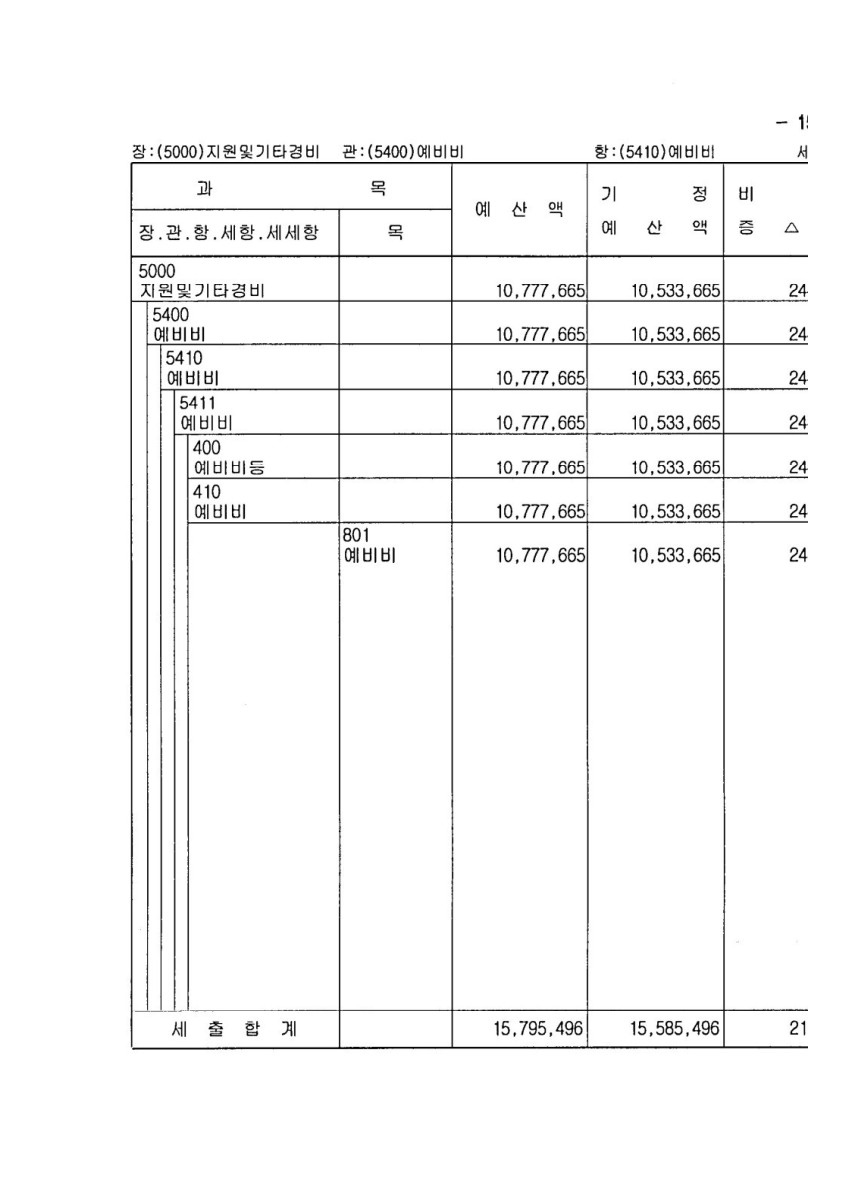 페이지