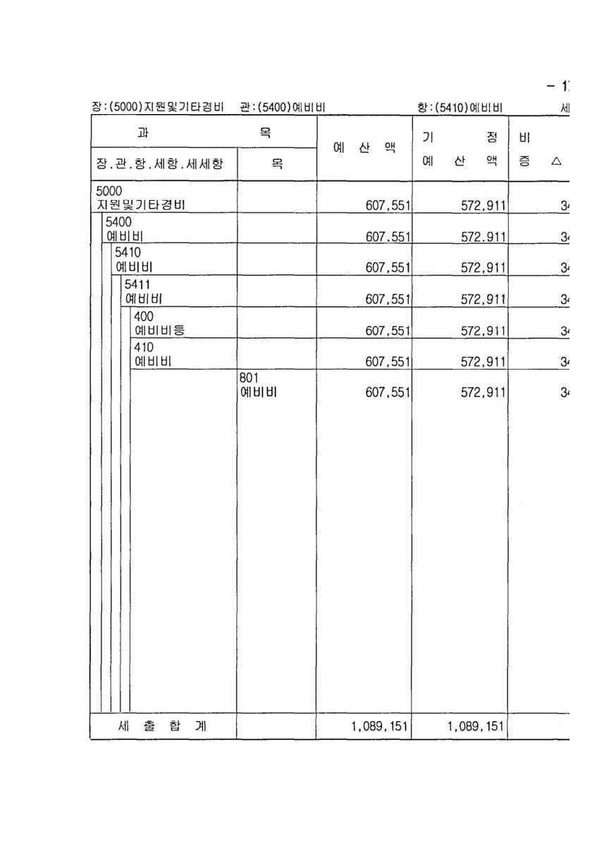 페이지