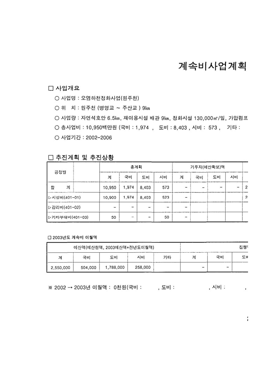 페이지