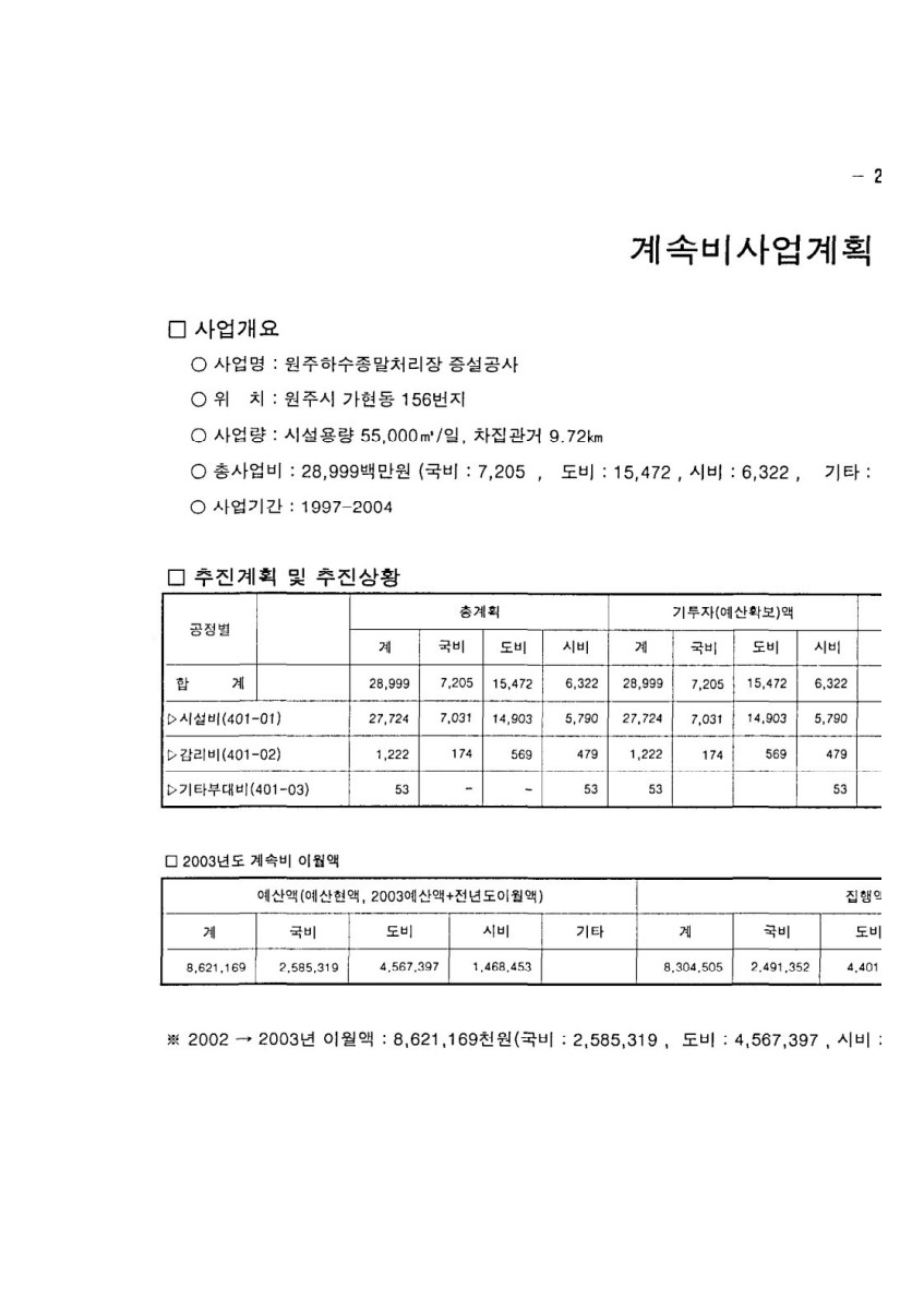 페이지