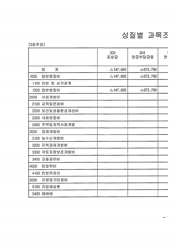 27페이지