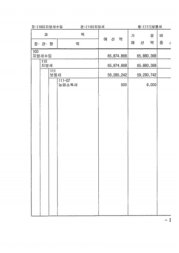 39페이지