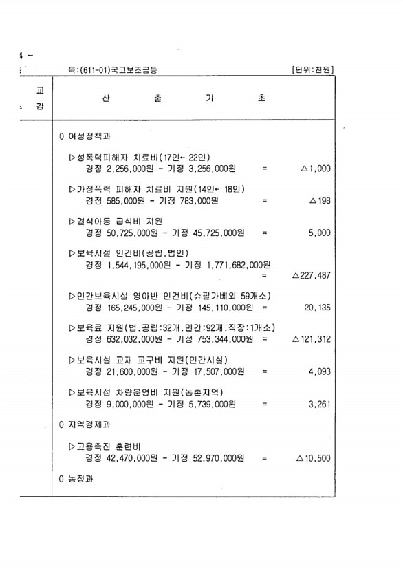 54페이지