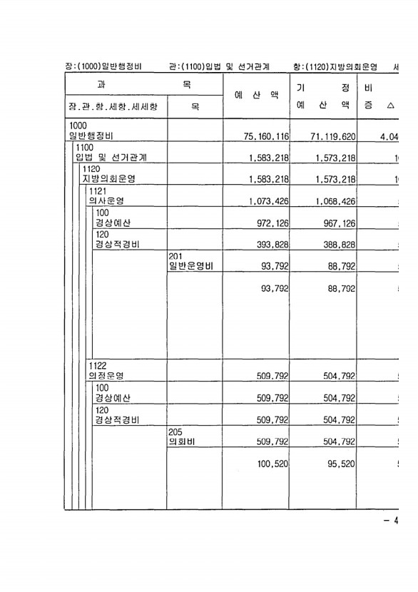 77페이지