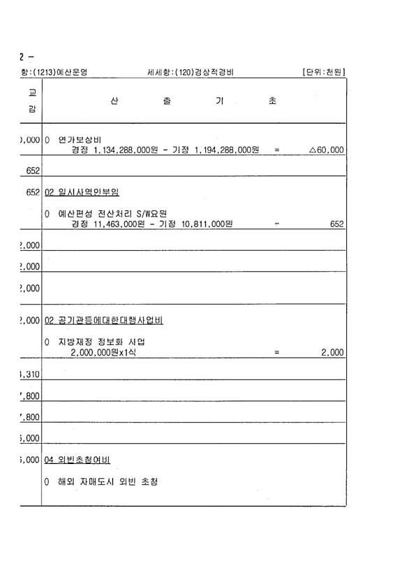 84페이지