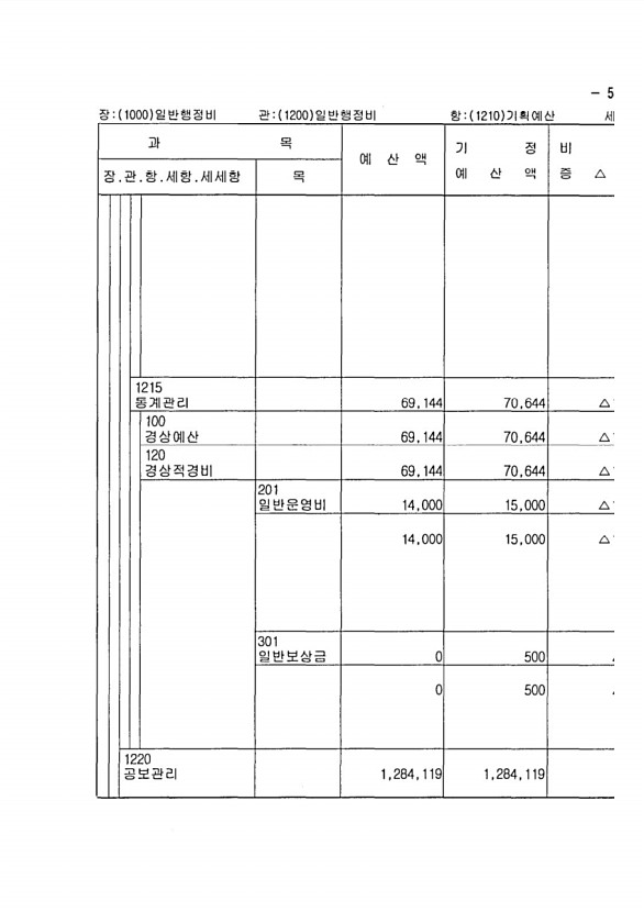 87페이지