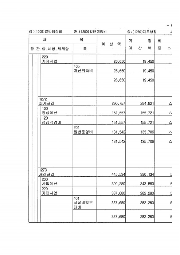 99페이지