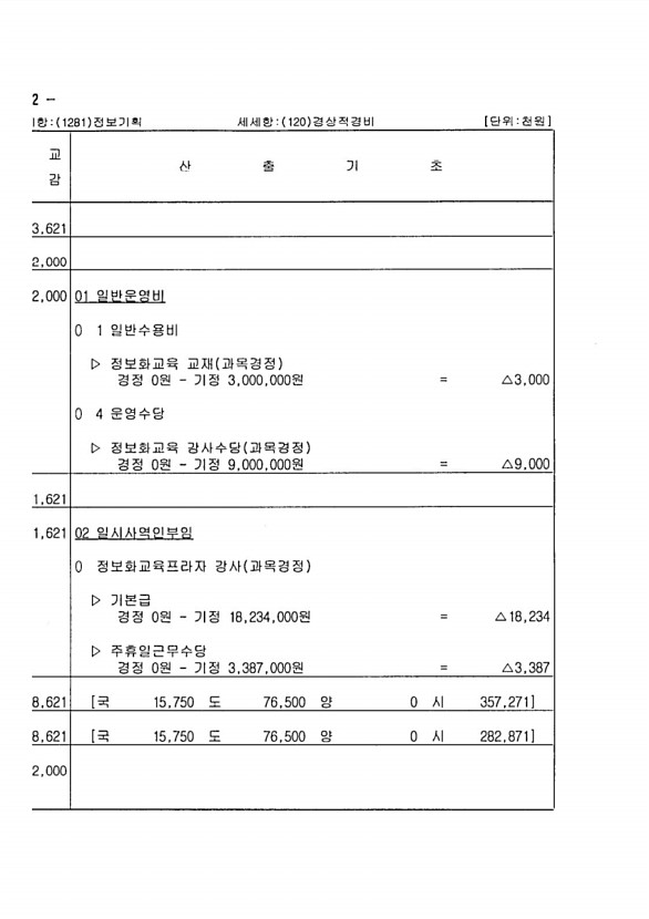 104페이지