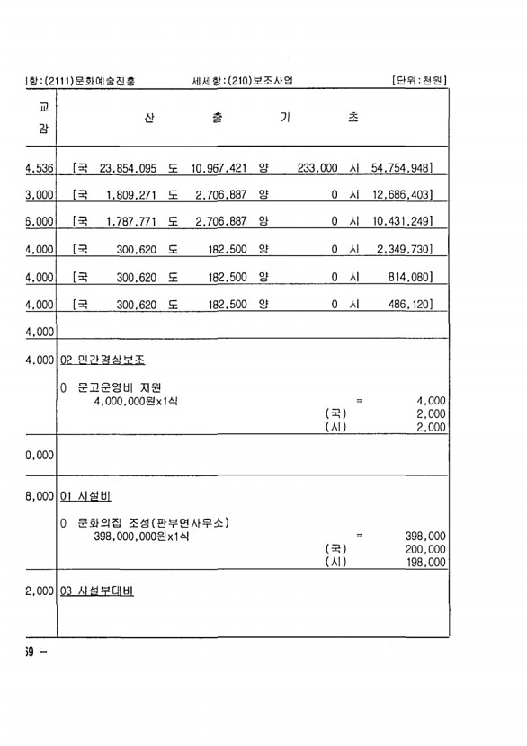 114페이지