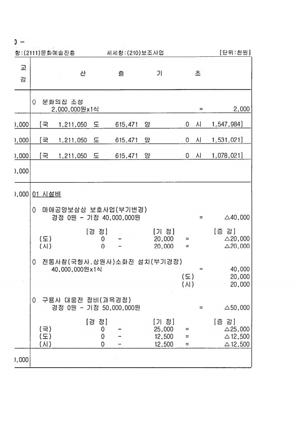 116페이지