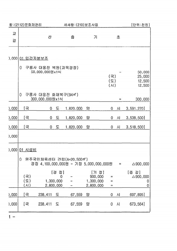 118페이지