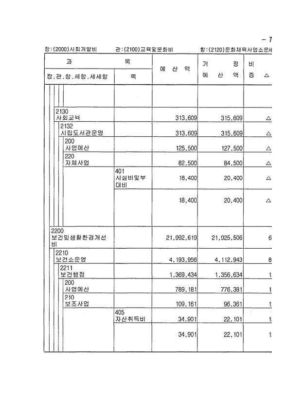 123페이지